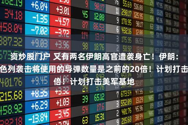 资炒股门户 又有两名伊朗高官遭袭身亡！伊朗：下轮对以色列袭击将使用的导弹数量是之前的20倍！计划打击美军基地